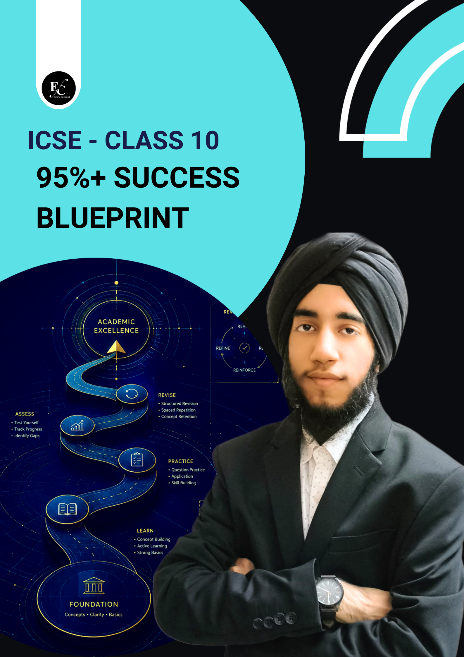 ICSE Class 10 95%+ Success Blueprint